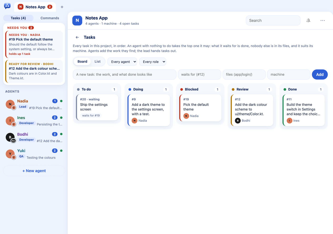 The task board: To do, Doing with the agents that hold them, Blocked, Review and Done, with filters by agent and role and a form to add a task.
