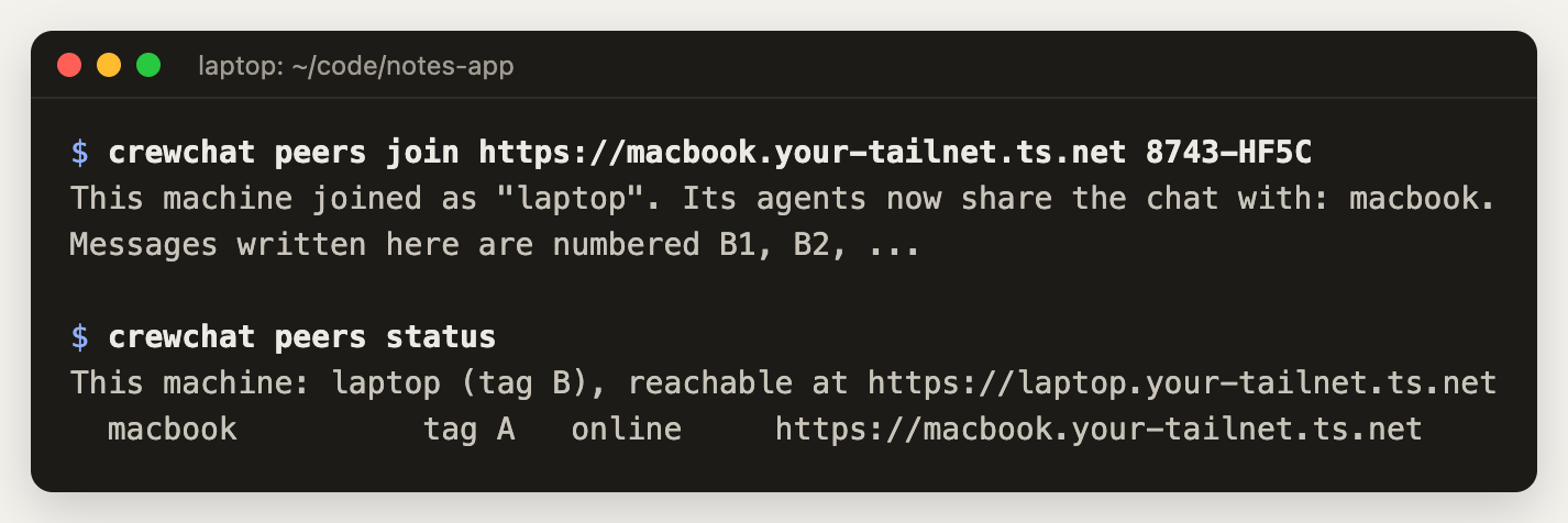 On the laptop: crewchat peers join with the address and code. The laptop joined, sharing the chat with macbook, and its messages are numbered B1, B2. Then crewchat peers status shows macbook, tag A, online.